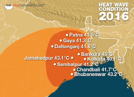 india disaster heatwave southasia 365disasters