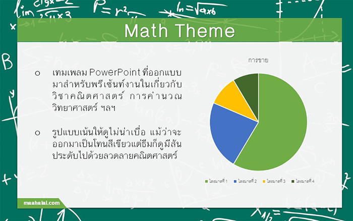 PowerPoint Math Theme