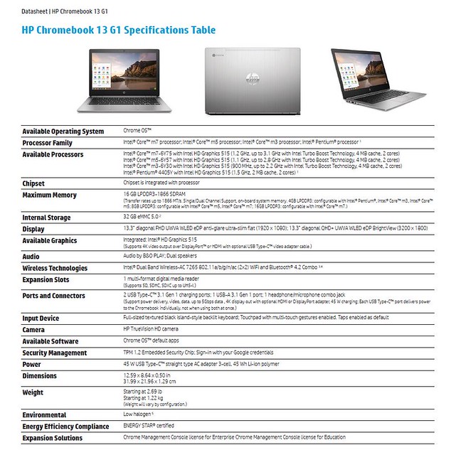 HP Chromebook 13 G1