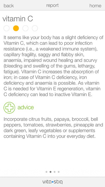 Vitastiq iOS App - Report - Vitamin C - Lack