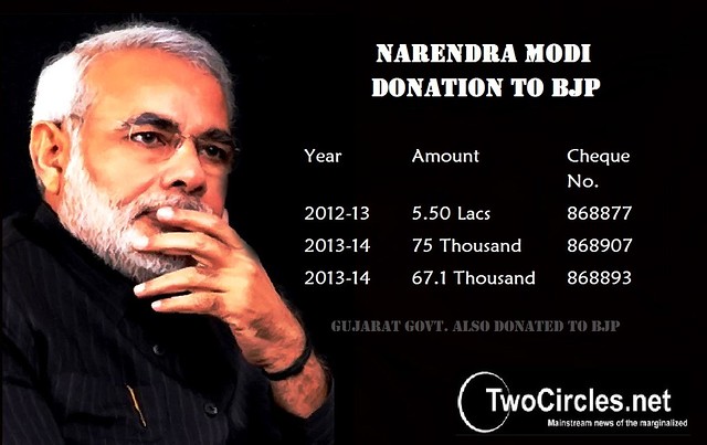 Modi Donation to BJP