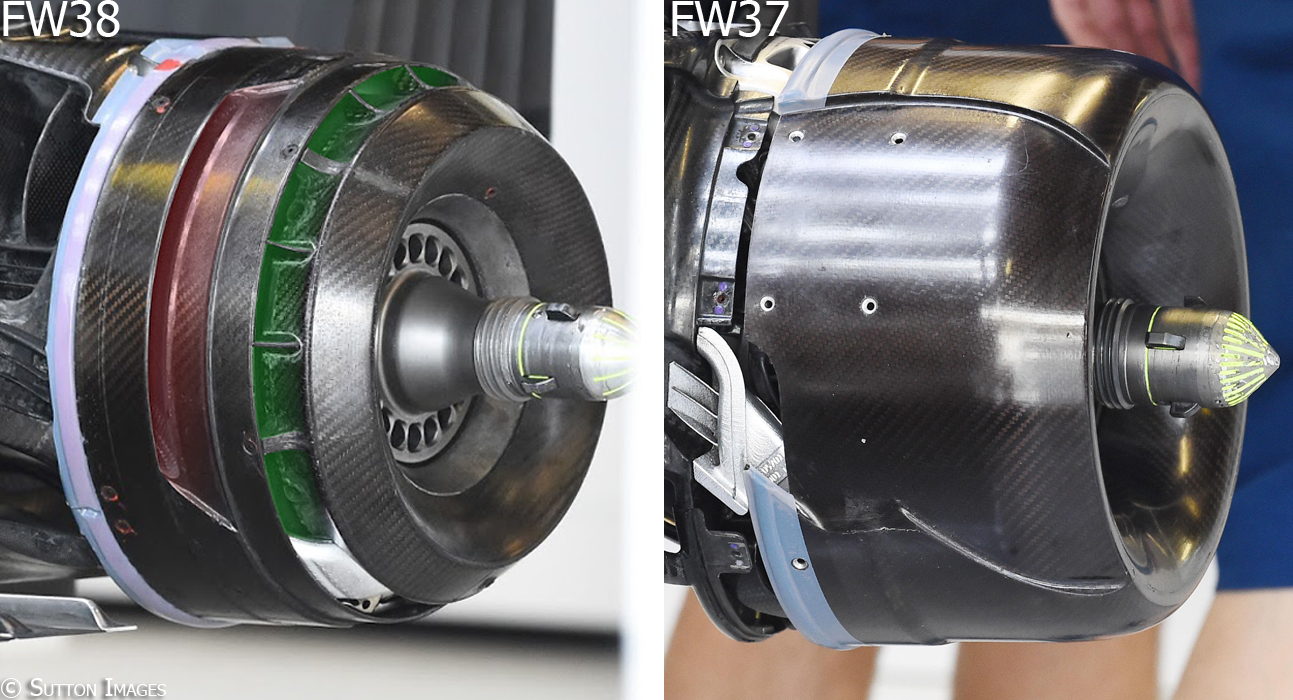Williams FW38 – Gran Premio de Australia – Análisis Técnico | AlbrodpulF1