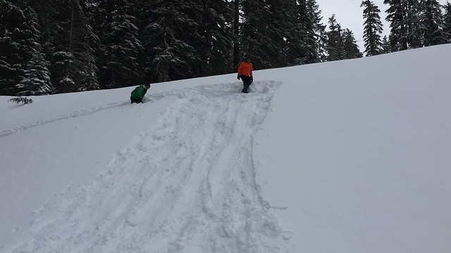 Creating our slope