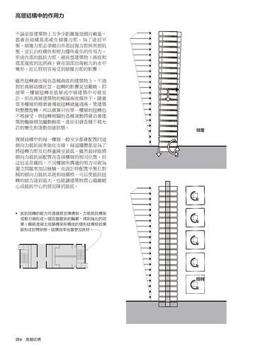 Francis D. K. Ching 《圖解建築結構：樣式、系統與設計》