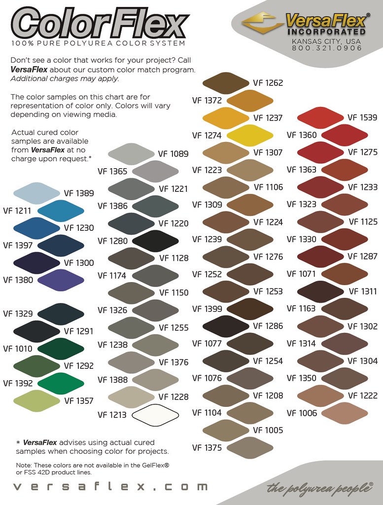 Color Royale Chart