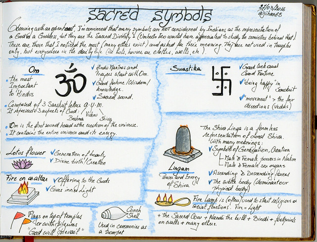 Sketchnotes from India - Some sacred symbols in India