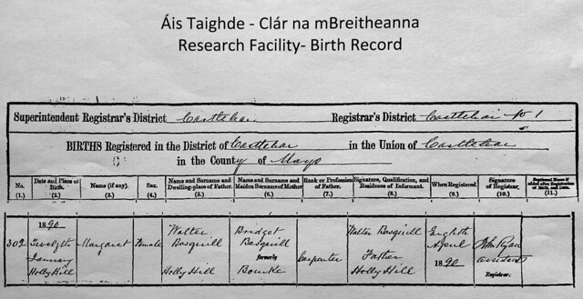 Birth Record