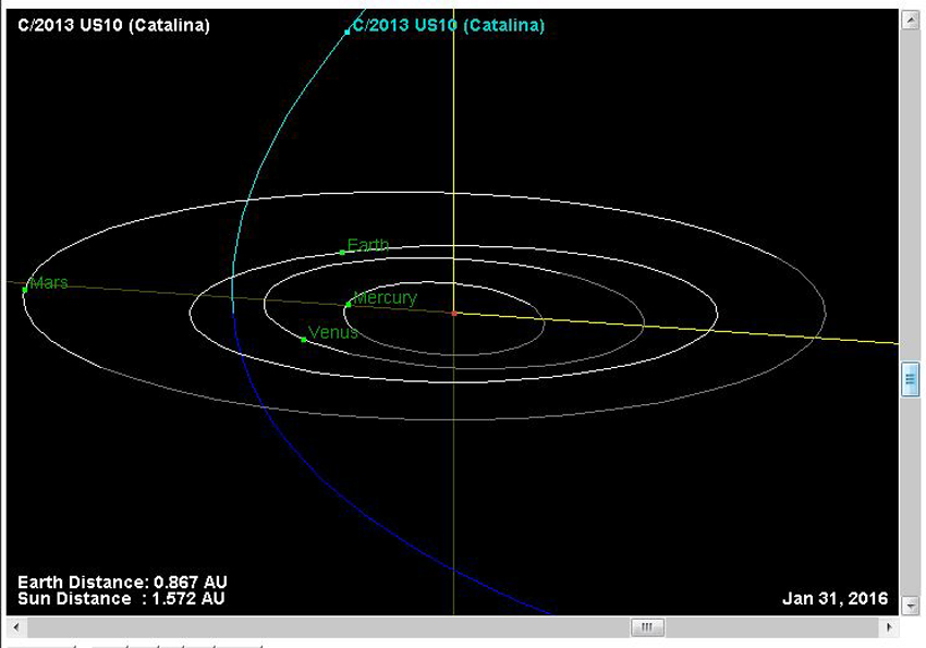 Comète C/2013 US10 (Catalina) 24133275543_42415dfa4c_o