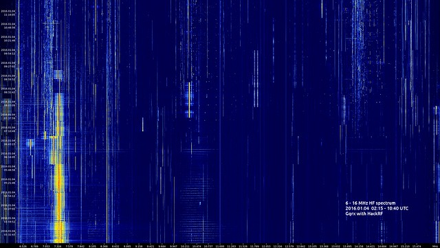 6 - 16 MHz spectrum captured with gqrx and HackRF