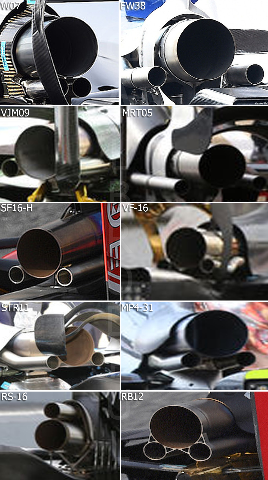 f1-exhausts