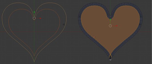 MOdeling a Heart - Scale VersusInset
