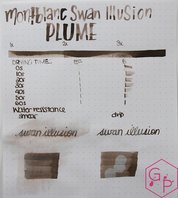 Montblanc Swan Illusion Plume Ink Review @AppelboomLaren @Montblanc_World 11