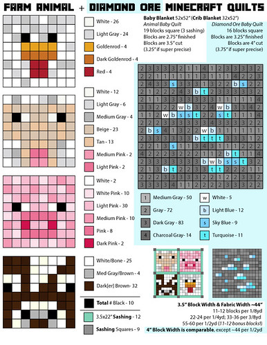 Diagram of Fabric Colors for Both Minecraft Inspired Quilts