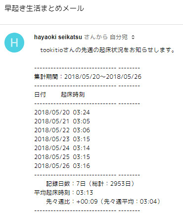 20180527_hayaoki