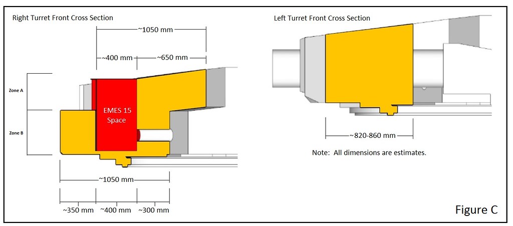leo2_B_front_turret_sections