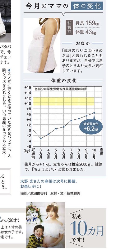 Плюс-минус ноль: сколько японки набирают за беременность IMG_4220