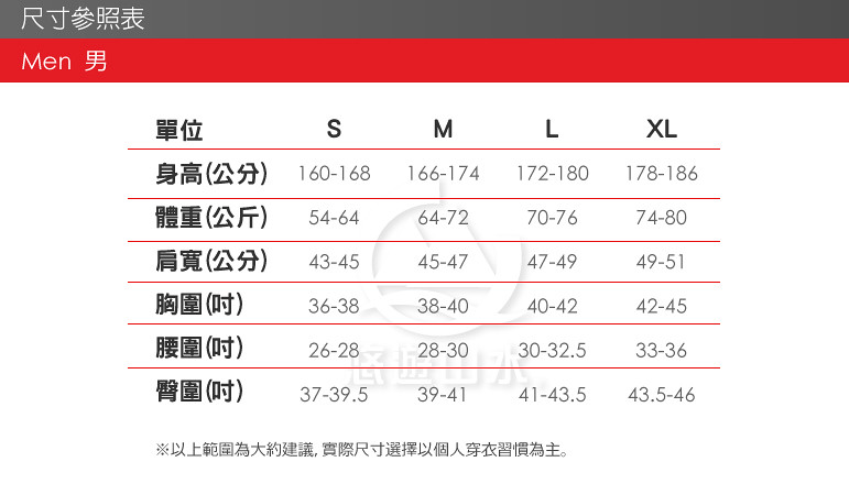 【EasyMain 衣力美 男 抗UV排汗短袖休閒衫/L《深寶藍》】SE18009-5800/UPF50+/透氣/排汗衣/半門襟★滿額送