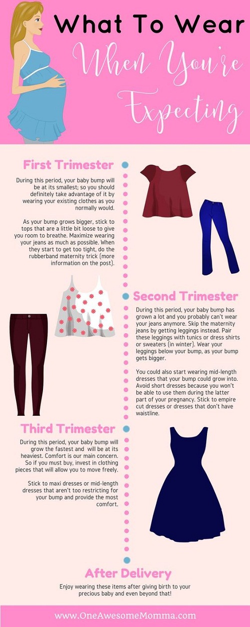 Consejos para comprar ropa de maternidad #infografía