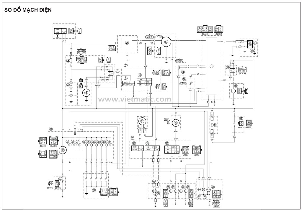 Hệ thống và sơ thiết bị mạch năng lượng điện xe pháo máy Honda Dream