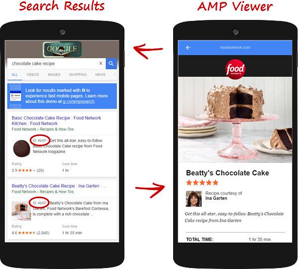 amp on search engine