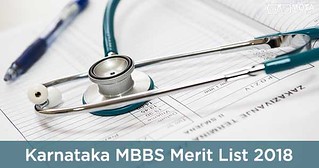 Karnataka MBBS Merit List