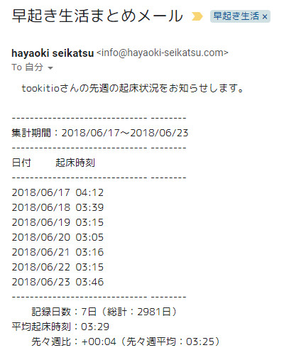 20180624_hayaoki