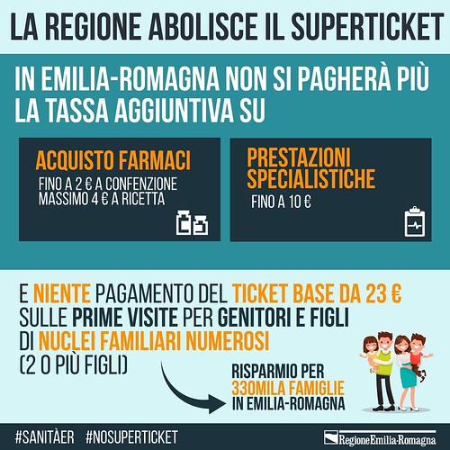 La Regione Emilia-Romagna abolisce il superticket