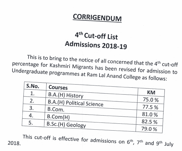 Ram Lal Anand College Fourth Cut Off