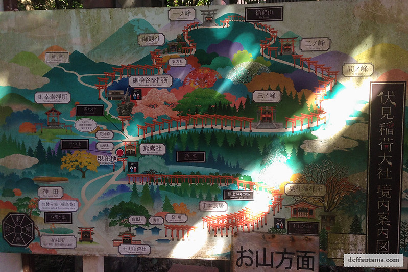 9 Hari Babymoon ke Jepang - Mt. Inari Map