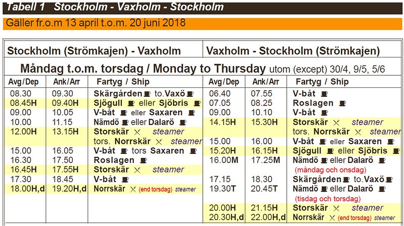 周一到周四 Stockholm to Voxholm