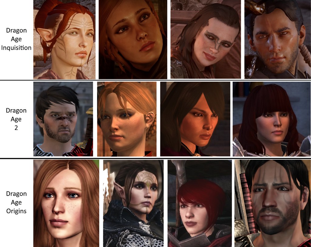 How varied are your Character Customization choices? | BioWare Social  Network Fan Forums