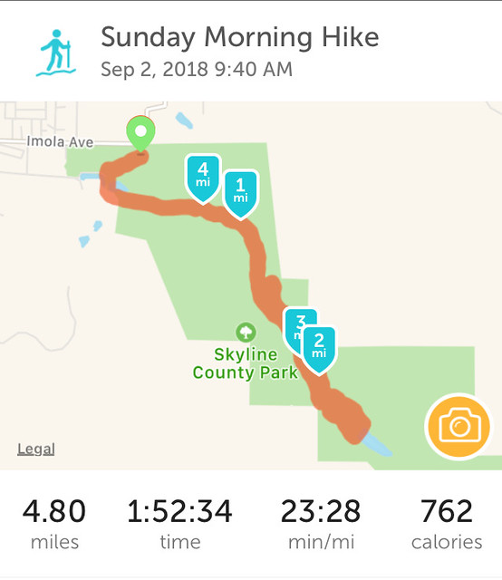 Labor Day Weekend Hike