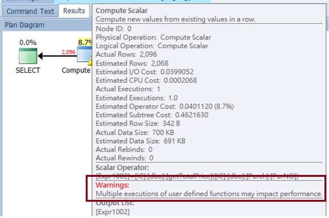 [SQL] 避免在 Select 中使用 Scalar Function-7
