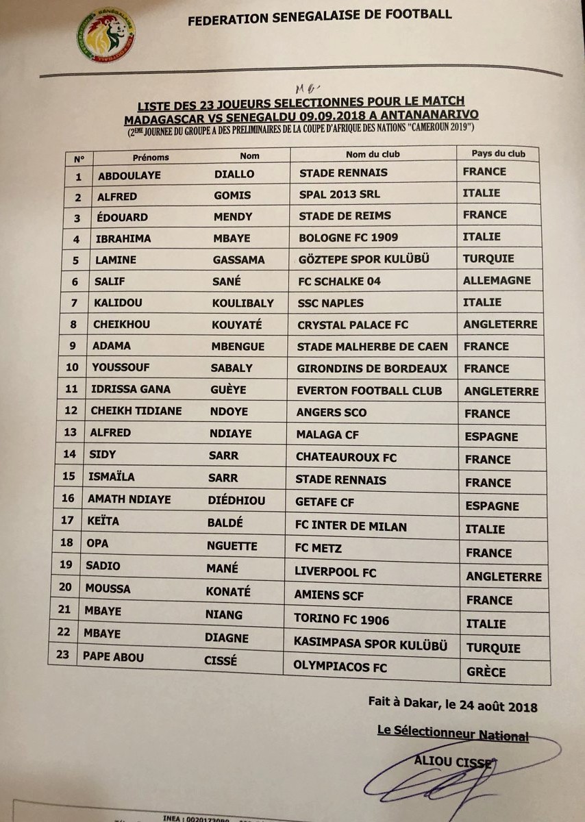 Liste des 23 joueurs du Coach Aliou Cissé pour le match Madagascar-Sénégal