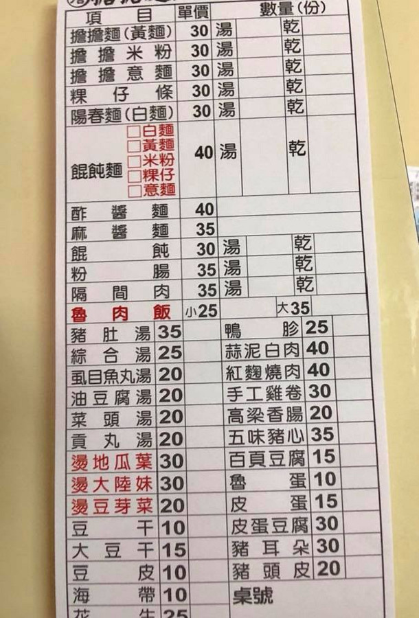 台中永興街美食 10家推薦13