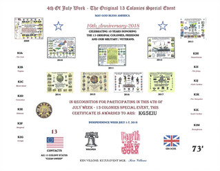 Kg5eiu Callsign Lookup By Qrz Ham Radio