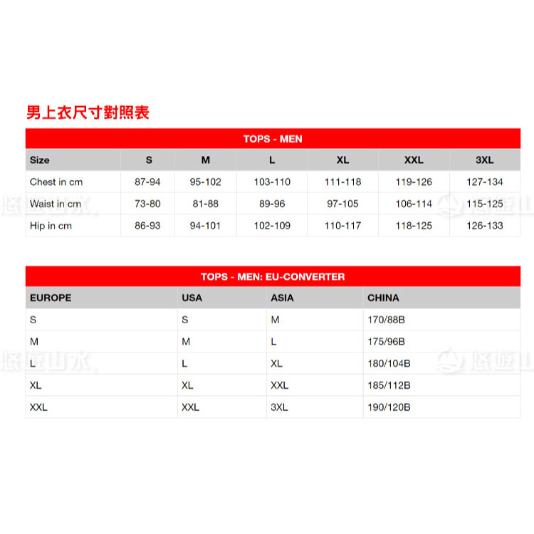 【MAMMUT 男 Logo 長袖圓領T《群青藍》】1041-07081-5968/舒適/棉T/彈性/休閒上衣