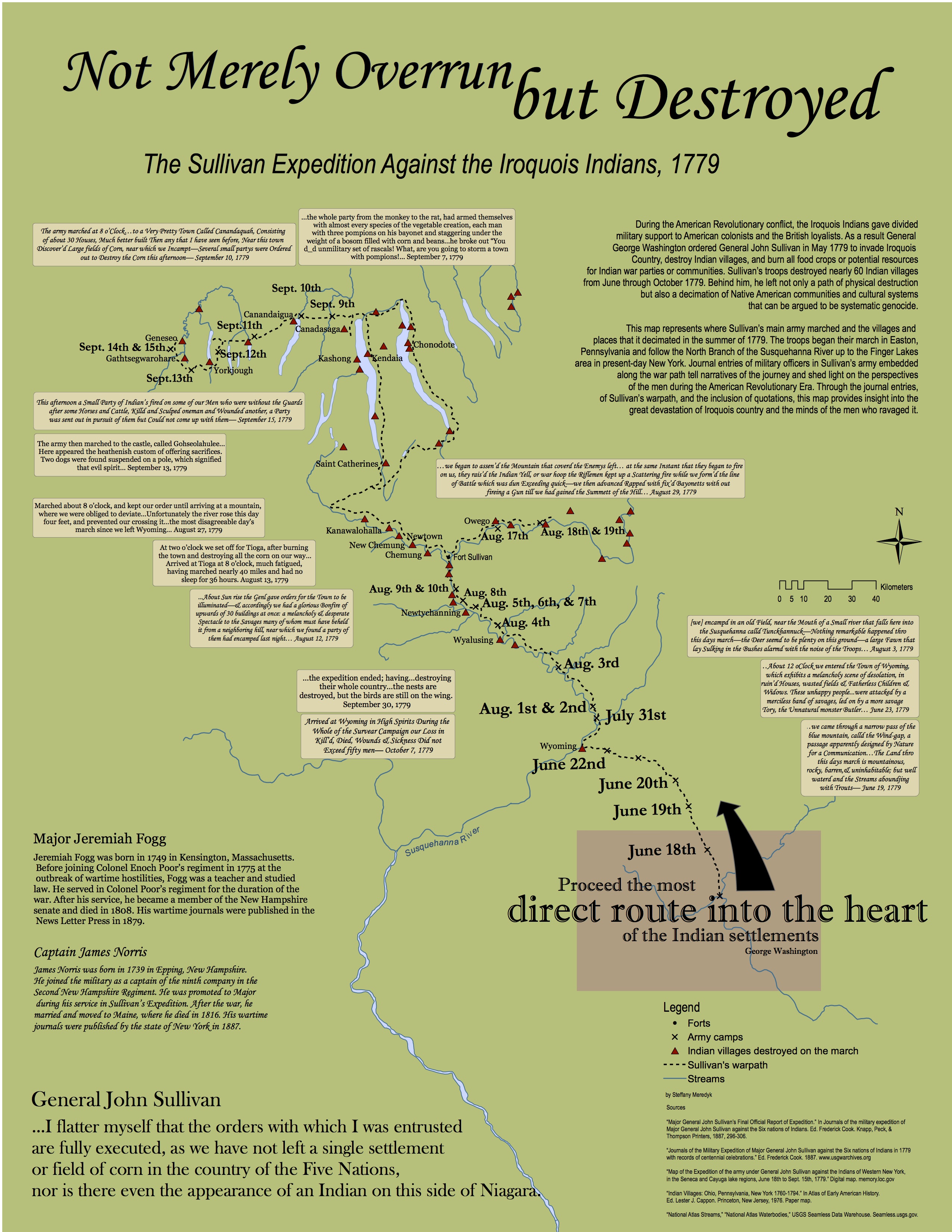 Descriptive map of the Sullivan Expedition, 1779