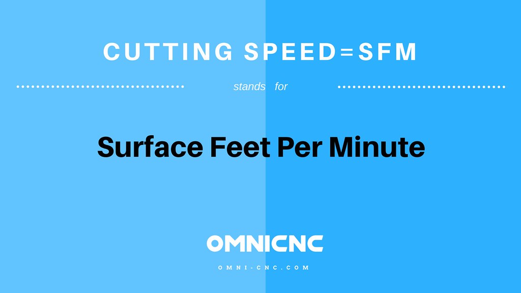 30471411468 daed2da567 b - The basic Information on CNC Feed Rate and Speed You Should Not Miss