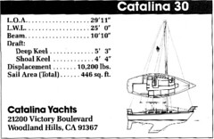 Catalina 30 sail plan