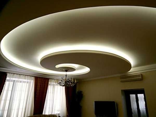 Best LED Ceiling Lights Ideas