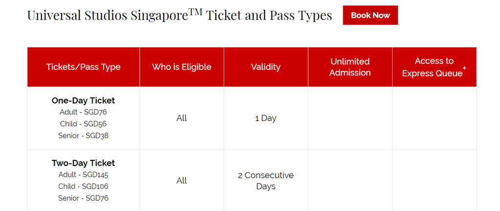 Top 60+ imagen universal studios singapore express pass price