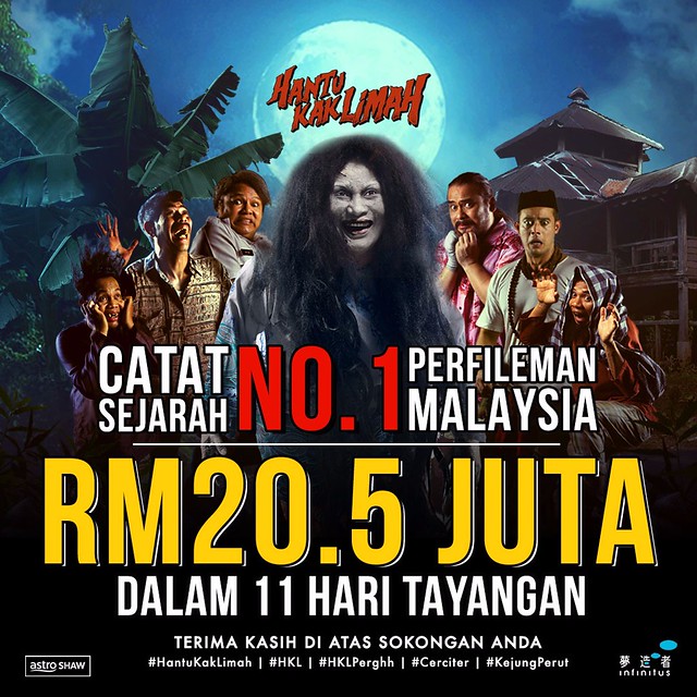 Hkl Catat Sejarah Tangga Pertama Box Office Malaysia