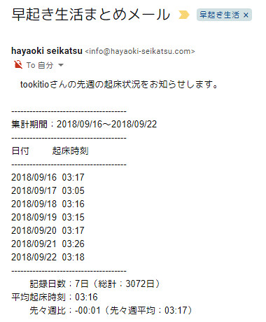 20180923_hayaoki