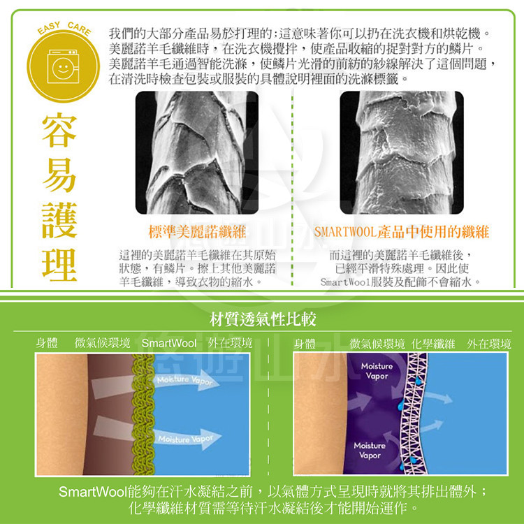 【美國 SmartWool 男Phd機能輕量長袖衫《深海軍藍》】SW0SO932/長袖衛生衣/登山健行/保暖圓領