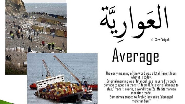 2645 13 Everyday English Words that are derived from Arabic Language 05