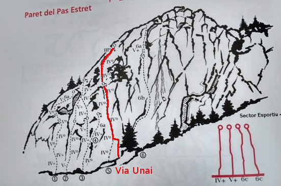 La Vall de Lord -05- La Pedra -01- Roc de Mitdia - Paret del Pas Estret -06- Sector Deportivo de la derecha -02- Reseñas