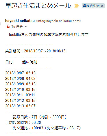 20181014_hayaoki