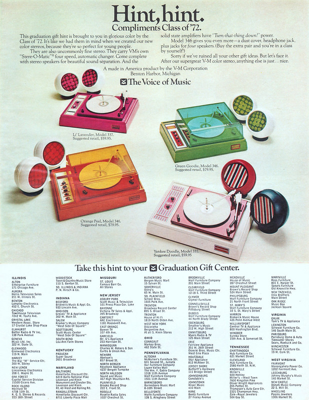 Voice of Music 1972