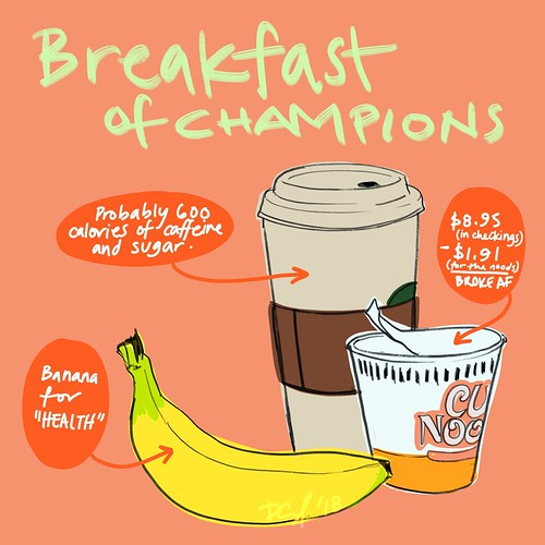 Breakfast_Of_Champions